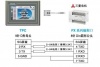 三菱PLC FX3U編程口被燒壞了，怎么辦？